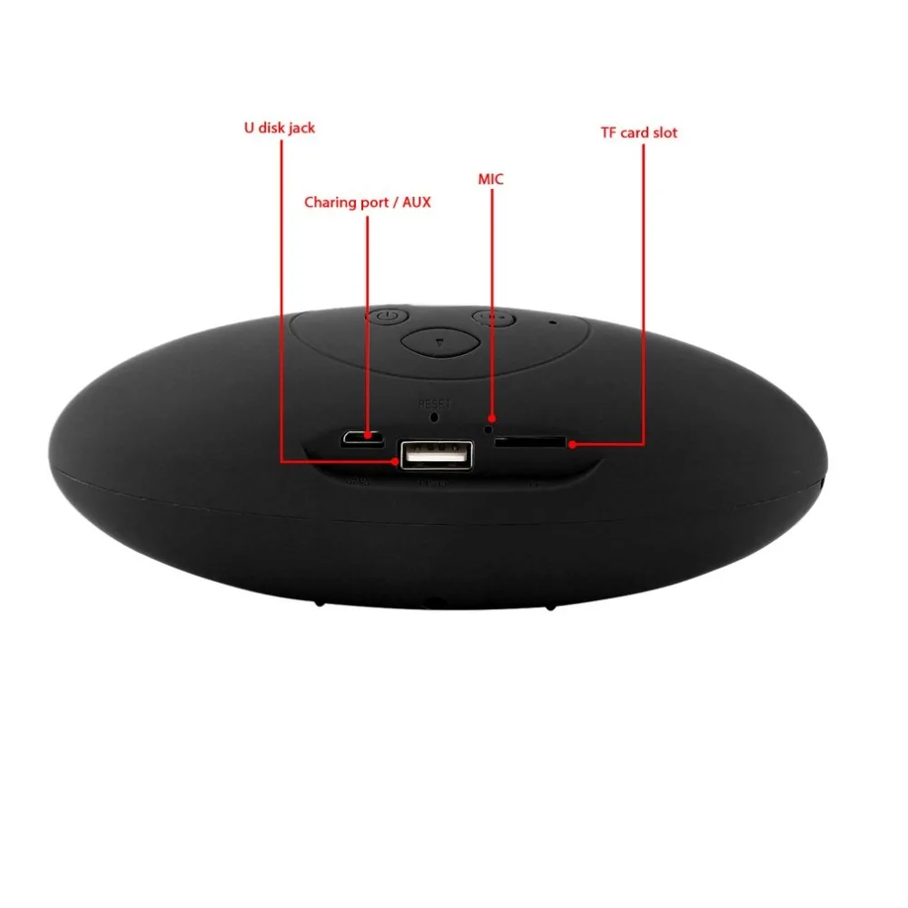 

Bluetooth Speaker 3D Sound System Stereo Music Loudspeaker Mini Wireless Player TF Super Bass Column Acoustic Surrounding