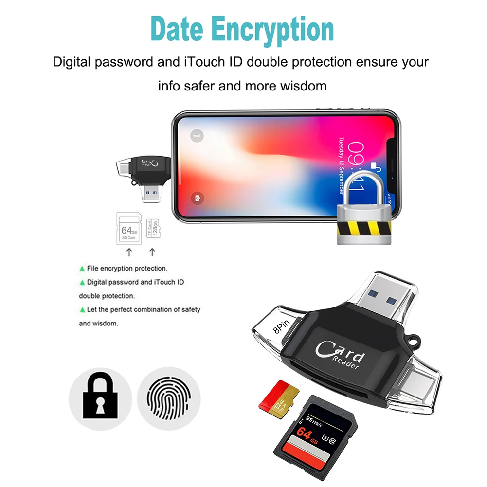 Картридеры 4 в 1 Micro USB Type-C TF безопасный цифровой картридер OTG адаптер для iPhone |