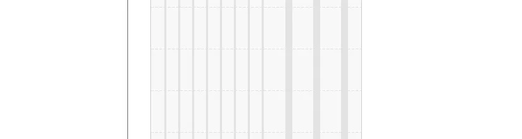 Xiaomi печать покрывала кровати Одеяла Пледы-одеяла диван офис дети одеяло полотенце путешествия постельное белье из флиса одеяло домашний текстиль