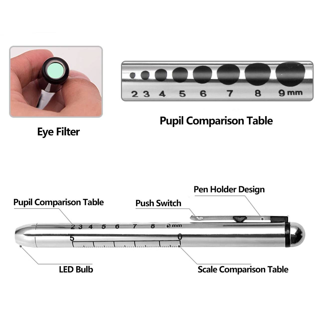 Медицинский отоскоп комплект офтальмоскопа светодиодный Диагностический