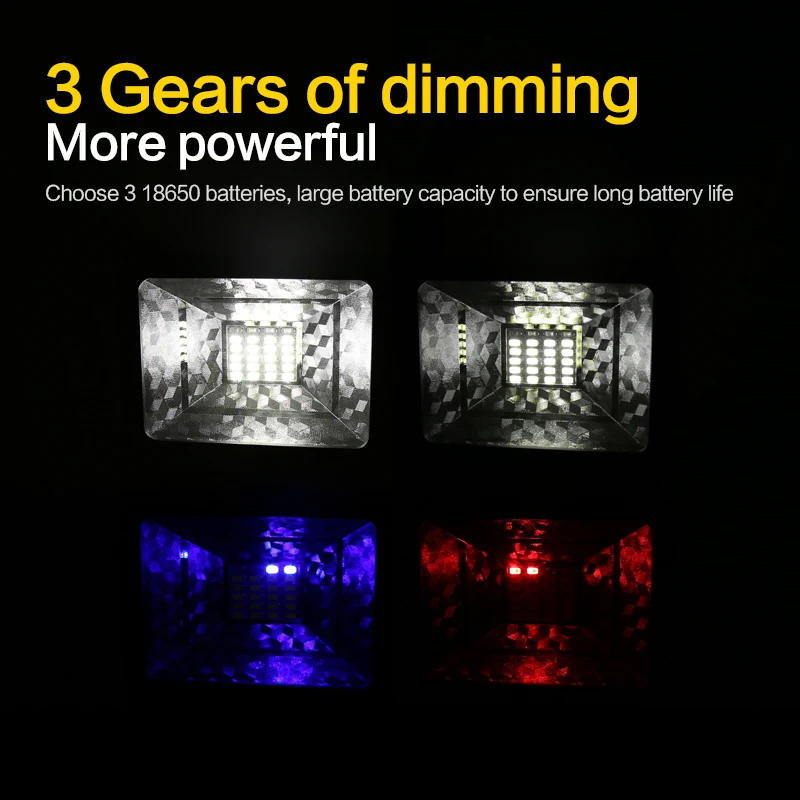

Outdoor Lighting Camping Compact LED Rechargeable Cordless Mobile Portable Workplace Flood Light Fishing Camping (no Battery)