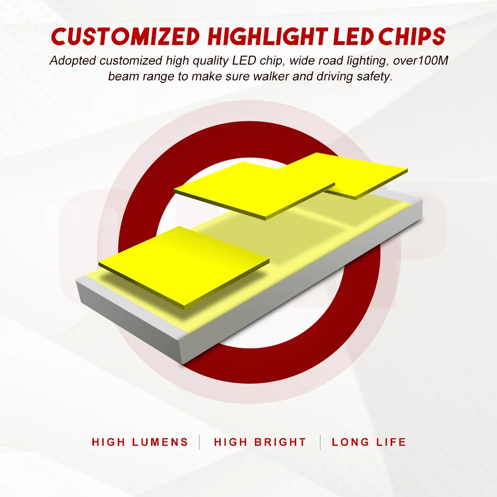 NOVSIGHT H4 LED H7 H11 H8 HB4 HB3 автомобильные лампы для фар машины 50 Вт 8000LM Стайлинг