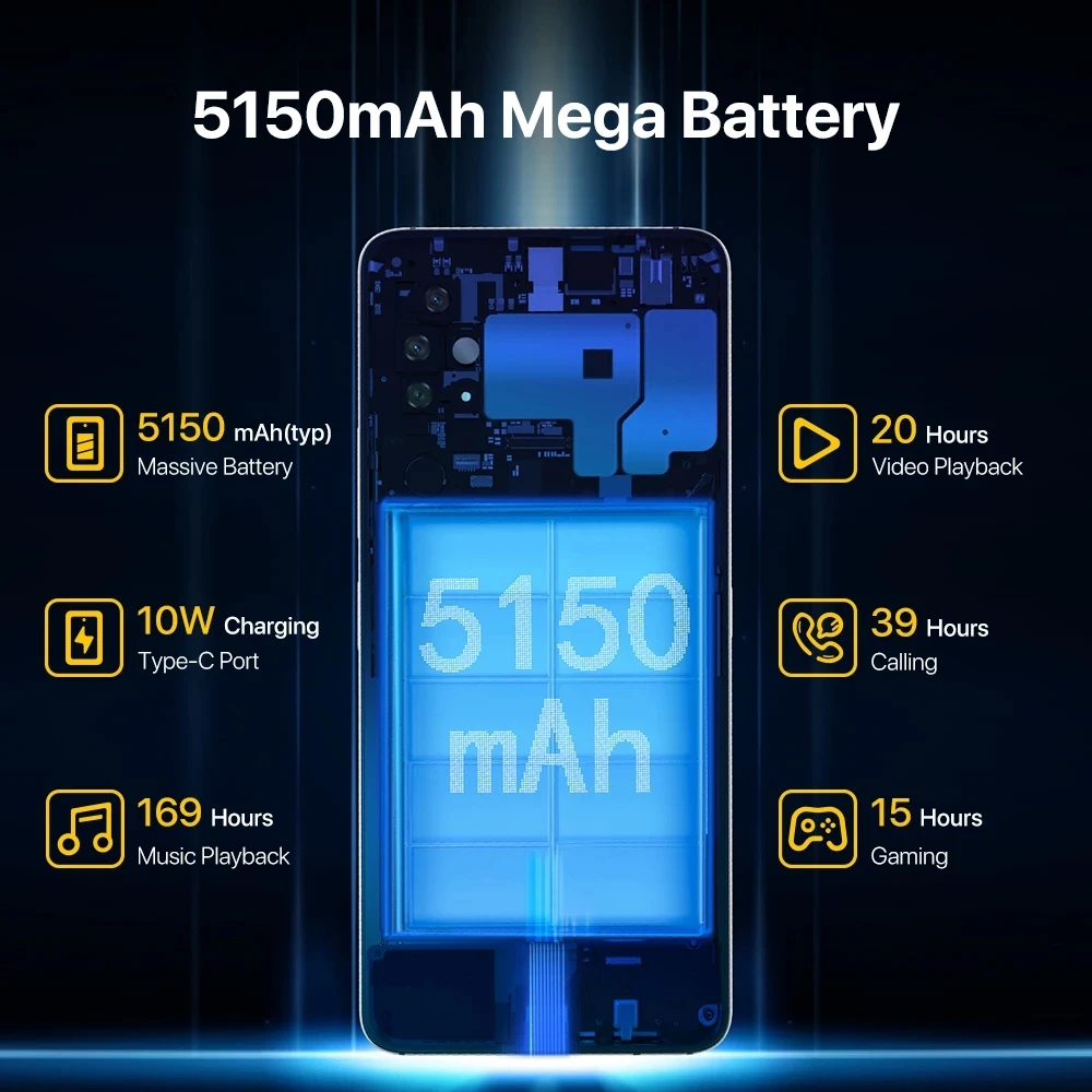 UMIDIGI A11 Pro Max смартфон 4 ГБ 8 128 экран 6 дюймов Android 11 Восьмиядерный | Мобильные