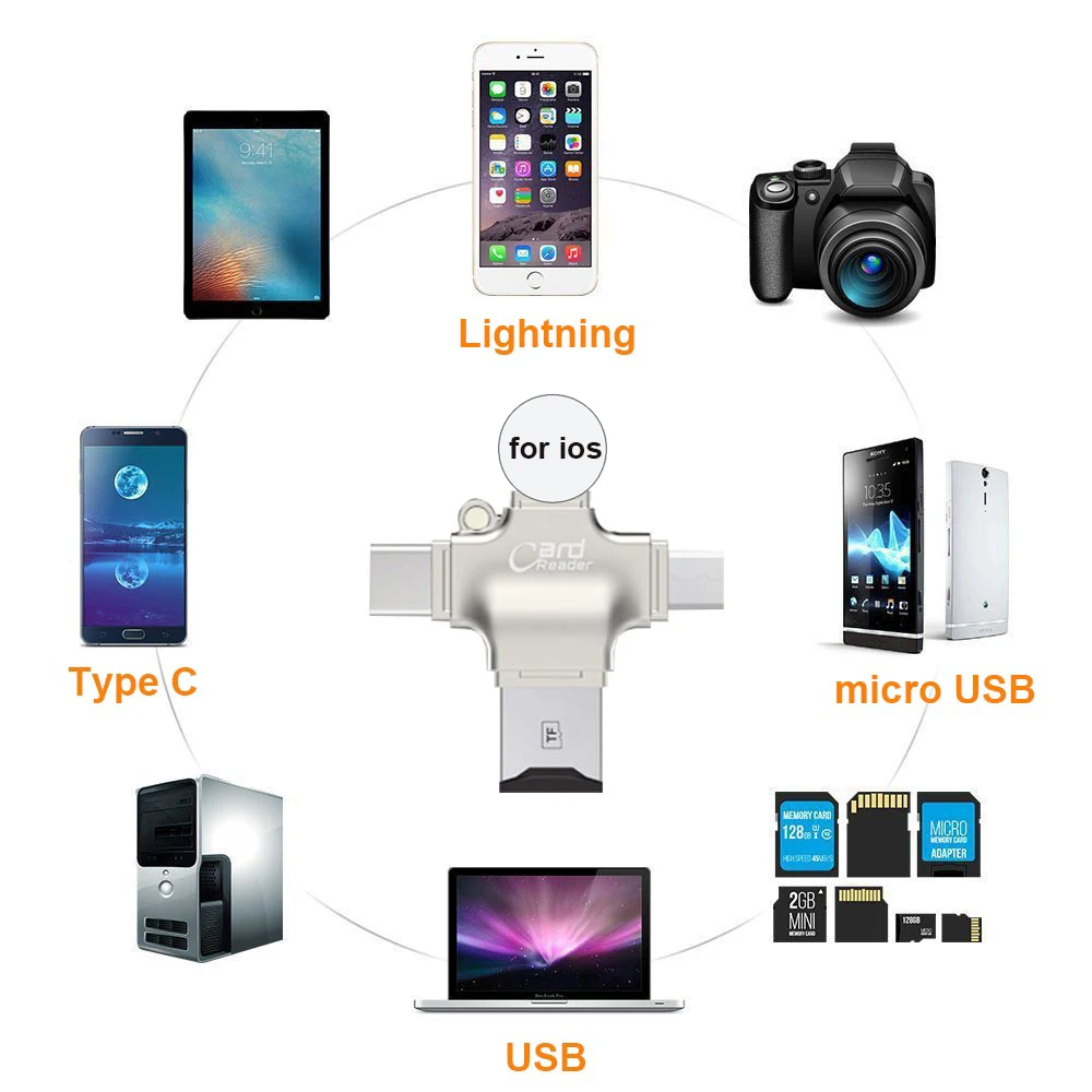 Считыватель карт памяти SD Ingelon адаптер для Micro 4 в 1 USB 3.0 micro sd к usb кардридер OTG