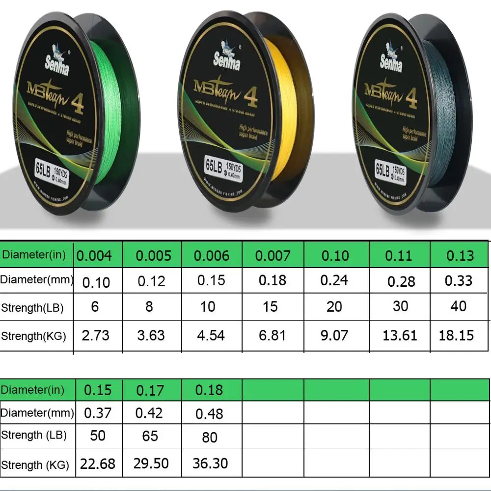 Senma многоцветный 4X 500 м супер тонкая плетеная леска PE рыболовная 4 нити 8 80LB