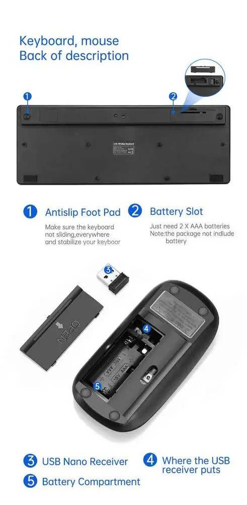 

2.4g Wireless Keyboard + Mouse Usb Quiet Portable Computer Accessories New ergonomic design Button noiseless Mini fiqure