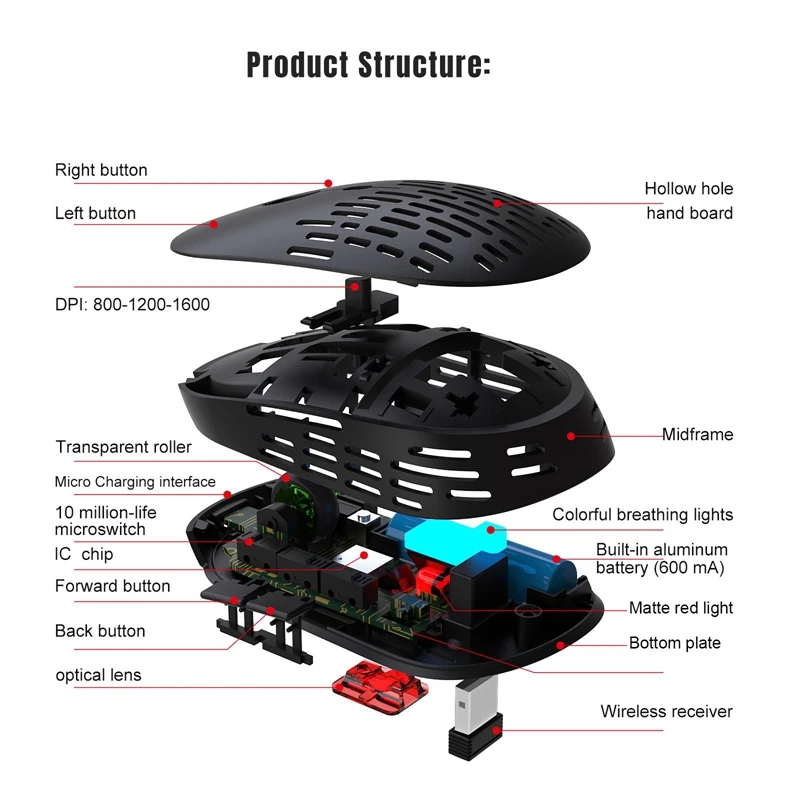 

Wireless Mouse 2.4G Wireless Rechargeable Hollow Luminous 1600Dpi Portable Notebook Gaming Mouse