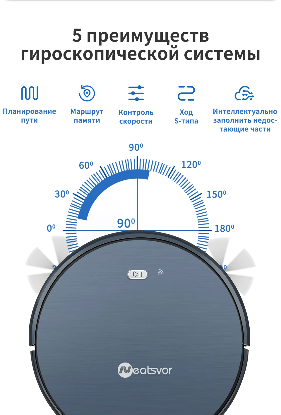 NEATSVOR X500 робот-пылесос 1800PA мощный всасывающий 3 в 1 домашний сухой влажный уборочный робот-пылесос с автоматической зарядкой