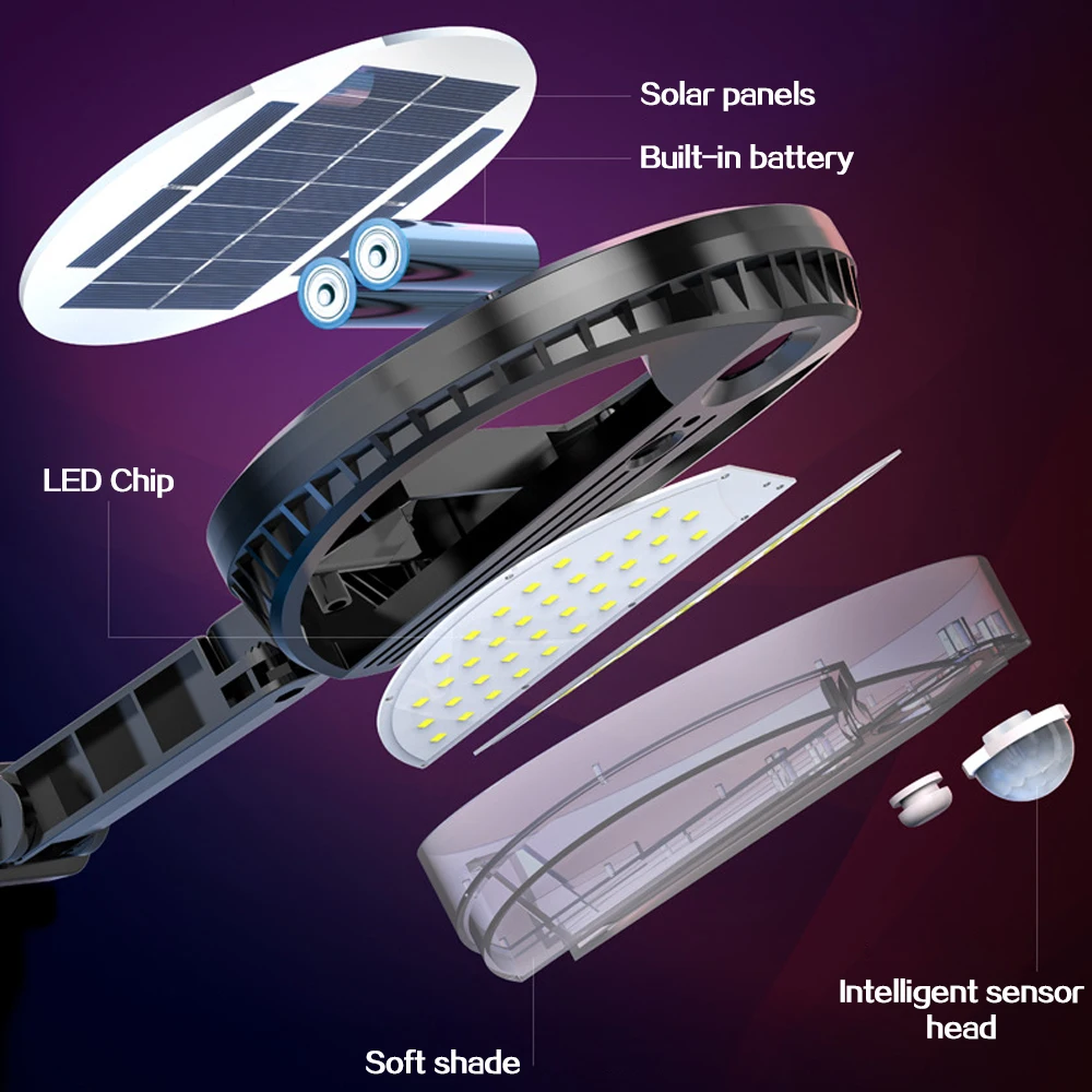 100 Вт светодиодный уличный светильник IP65 водонепроницаемый наружный солнечный s