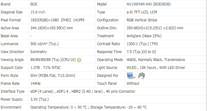 Контрастный ratio1200:1 ноутбук FHD ЖК дисплей 144 Гц подходит для Lenovo Saver Y7000P 40PIN с