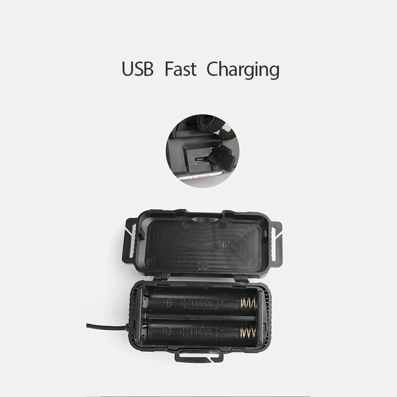 

COB Powerful Led Headlamp 8000LM Head lamp USB Rechargeable Headlight Waterproof Fishing Light by 18650 Battery