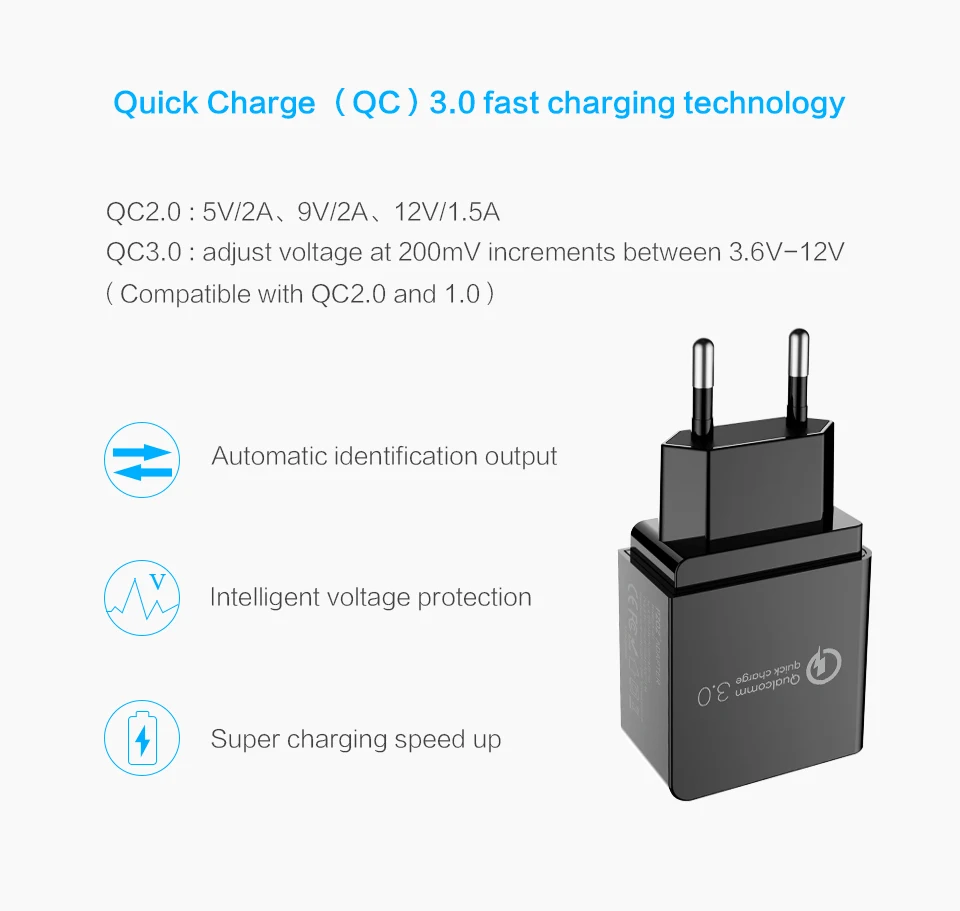 PZOZ usb зарядное устройство eu настенная вилка Быстрая зарядка QC 3,0 Портативный 18 Вт универсальный адаптер для мобильного телефона для xiomi huawei p10 lg g6
