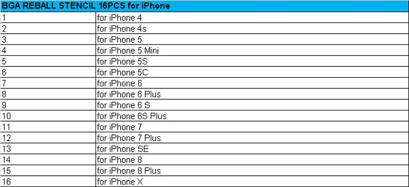 

BGA soldering stencils for mobile phone PC Universal Phone Solder Paste BGA Reballing Stencils tin solder balls tin beads