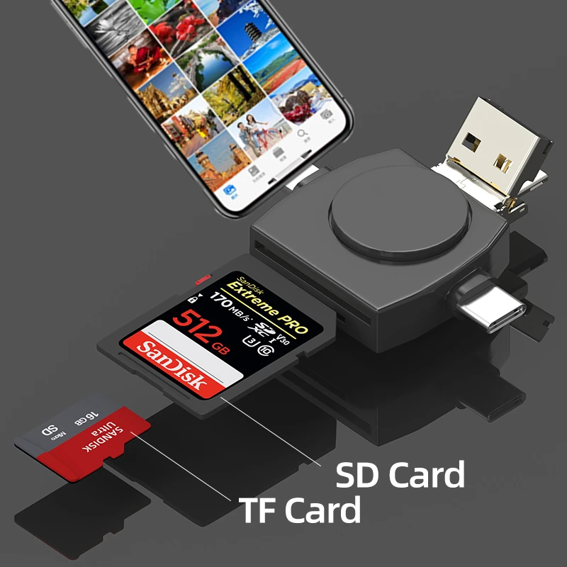 USB/V8//IOS        TF-/SD-