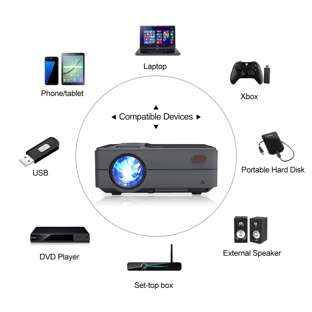 Мини Портативный Wifi проектор Bluetooth беспроводной HD USB поддержка 1080P Airplay Miracast для iOS