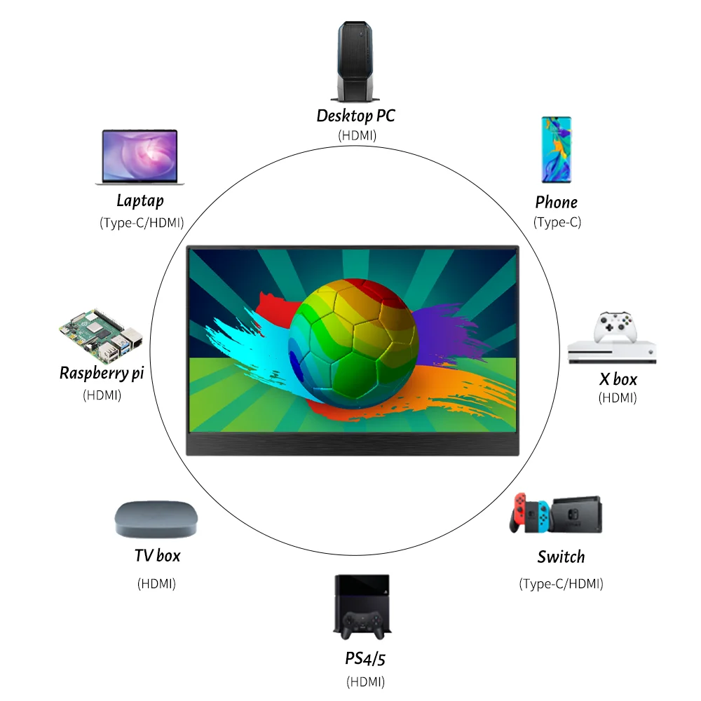 

EGOBAS 15.6 WiFi Portable Monitor Wireless Projection Smart IPTV APP Store 4K Decoding Bluetooth Remote Control Voice Assistant