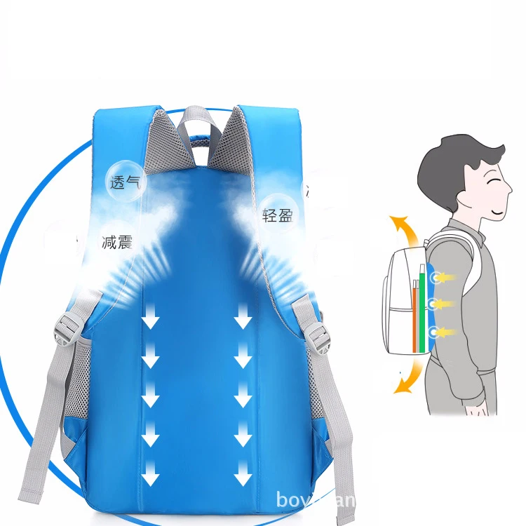 Детские школьные ранцы для мальчиков и девочек вместительные водонепроницаемые