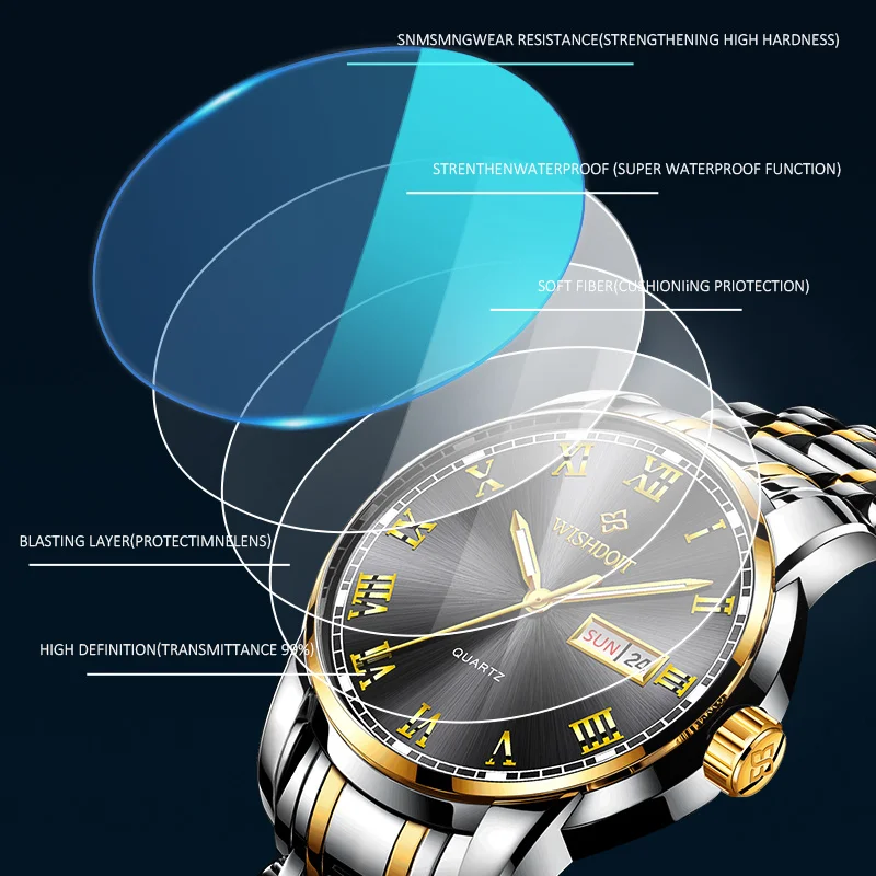 

WISHDOIT Top Brand Luxury Mens Watches Luminous Waterproof Stainless Steel Watch Quartz Men Date Calendar Business Wristwatch
