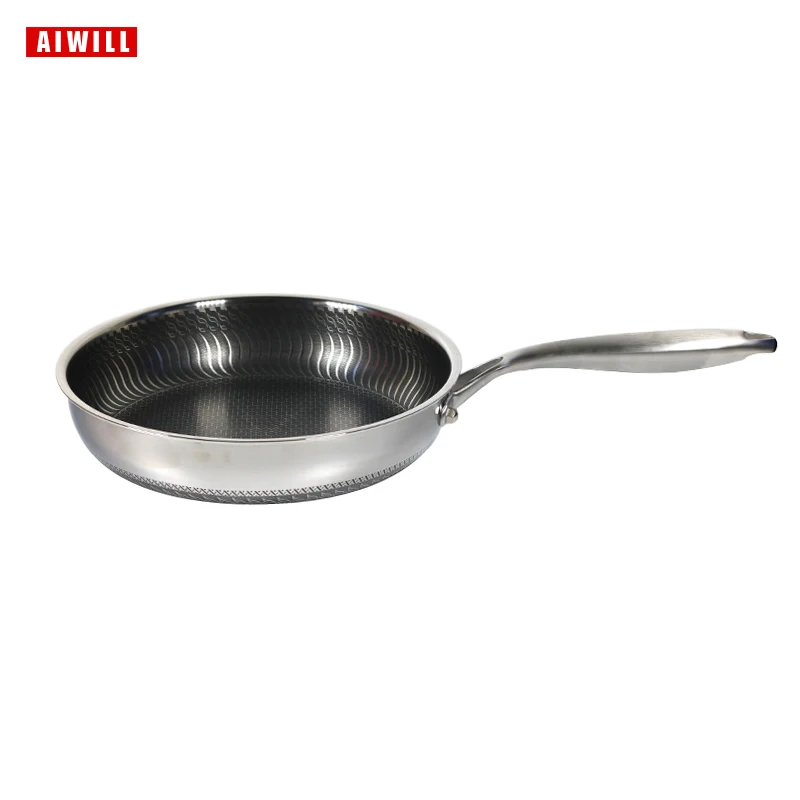 

AIWILL New Kitchen High Quality Hot 304 Stainless Steel Frying Pan Nonstick Pan Fried Steak Pot Electromagnetic Furnace General