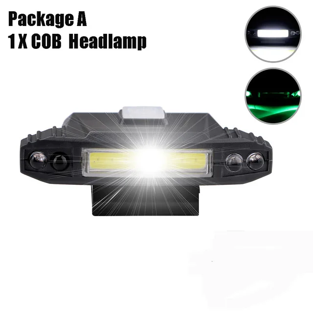 Package A COB налобный фонарь 4 режима USB Перезаряжаемый колпачок клип свет индукционный COB налобный фонарь головной убор зажим свет лампы крышка встроенный аккумулятор Освещение - Испускаемый цвет: Package A