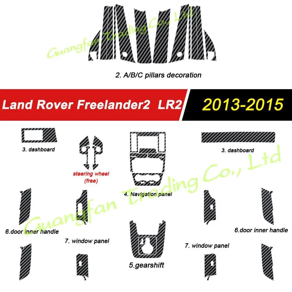 

Автомобильные аксессуары 3D/5D наклейки из углеродного волокна для Land Rover Freelander 2 LR2 внутренняя Центральная панель управления дверная ручка Декор