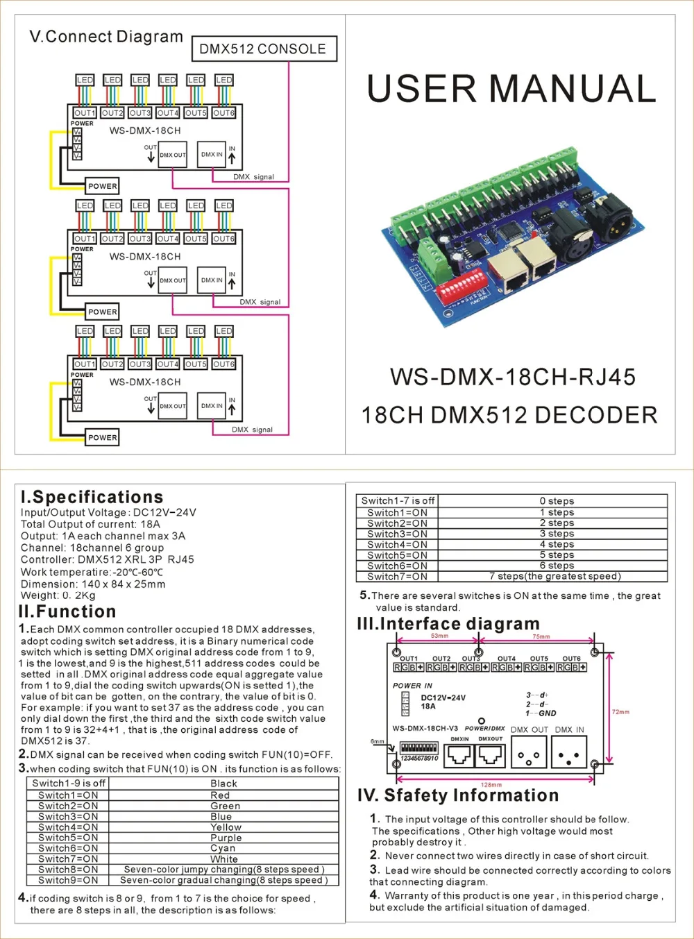 18-канальный декодер DMX512 18 каналов 6 групп RGB-выходов каждый канал макс. 3 А с