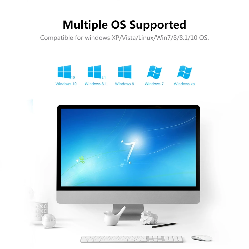 Мини USB Wi Fi роутер адаптер сетевой LAN Карта передатчик приемник Plug & Play для windows
