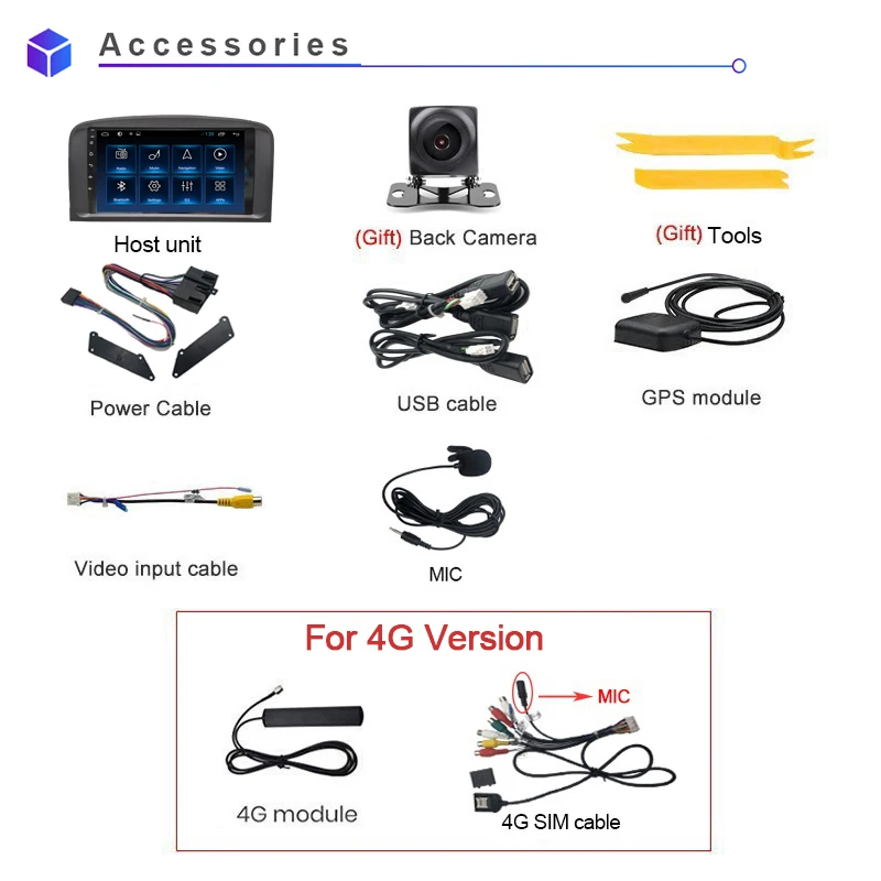 

COHO For MG 7 Multimidia Player Gps Navigation Dvd Automotivo Car Radio Coche Android 10.0 Octa Core 6+128G