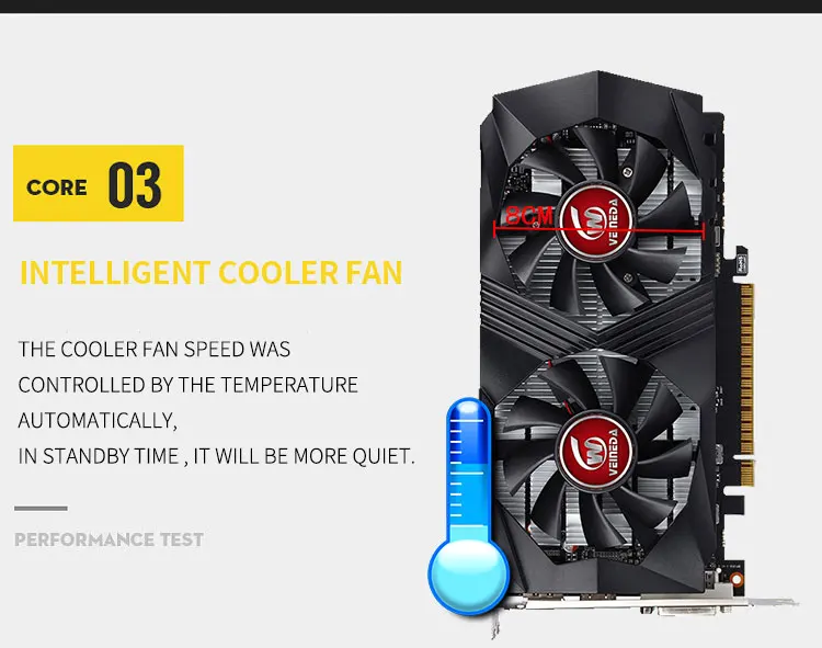 Видеокарта GTX1050 GPU графическая карта 2G DDR5 игровая майнинговая карта Instantkill GTX950, GTX750, GTX650 для игр nvidia Geforce Gtx