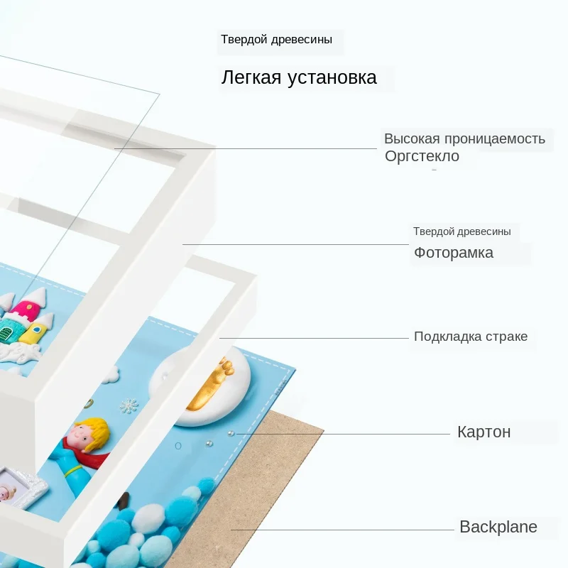 3D Детский сувенир набор отпечаток руки мягкая фоторамка из глины для новорожденных изысканные украшения орнамент печать на память уход за ребенком