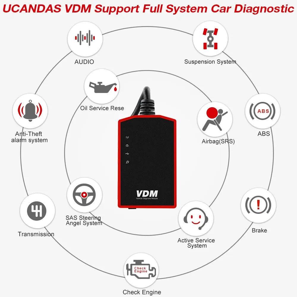 Автомобильный диагностический сканер UCANDAS VDM OBD2 Wi Fi устройство чтения кодов