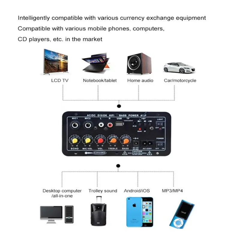 Усилитель стерео AC 220 В 12 24 цифровой совместимый с Bluetooth сабвуфер двойной микрофон