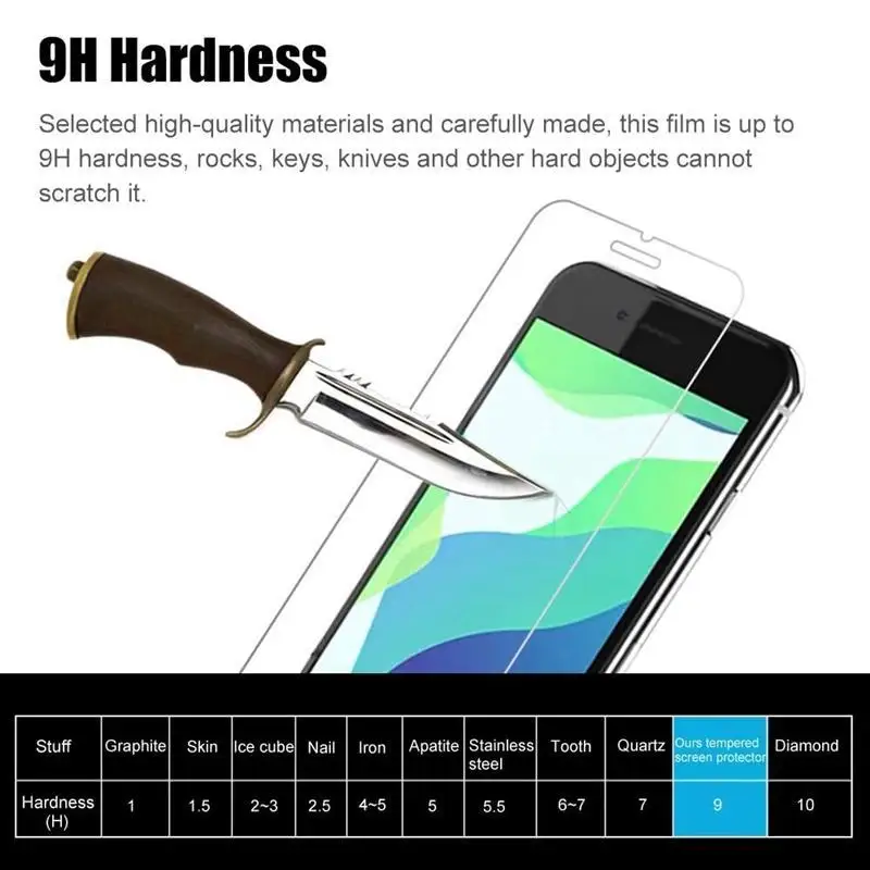 

iPhone SE 2020 SE2020, 10 ., iPhone SE 2020