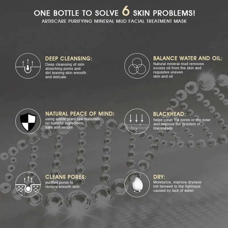 ARTISCARE Минеральная грязевая маска для ухода за лицом средство увлажнения и