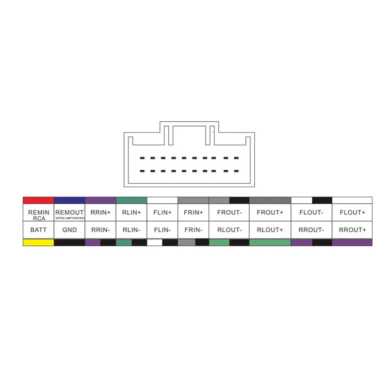 Автомобильный усилитель DSP PUZU Удлинительный кабель из чистой меди в наличии 1 м/2