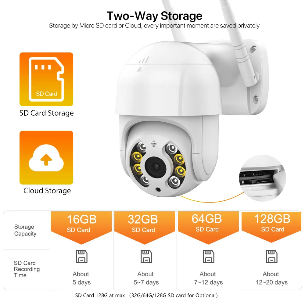 IP-камера наружная беспроводная 8 Мп 4K Wi-Fi H.265 5 PTZ 1080P | Безопасность и защита