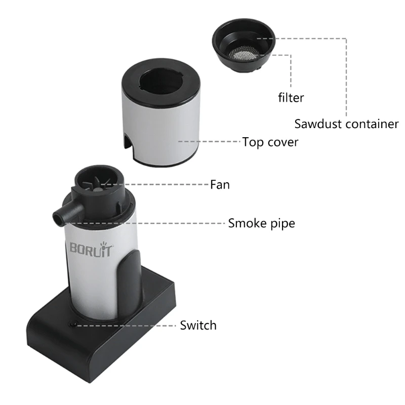 

Portable Smoker Infuser Kitchen Food Smoking with Wood Chips for Bar BBQ J60C