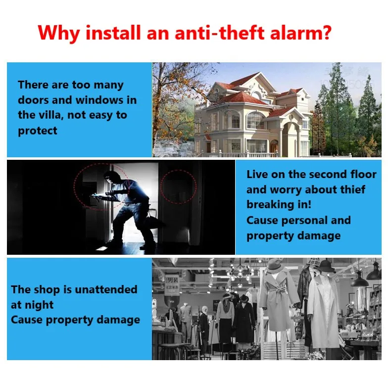 WIRELESS WEATHERPROOF EXTERNAL FLASH LED STROBE OUTDOOR SIREN FOR HOME GSM ALARM SYSTEM | Безопасность и защита