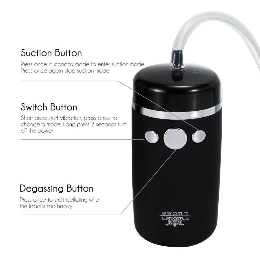 Мощная машина для орального секса Мужской мастурбатор с USB зарядкой