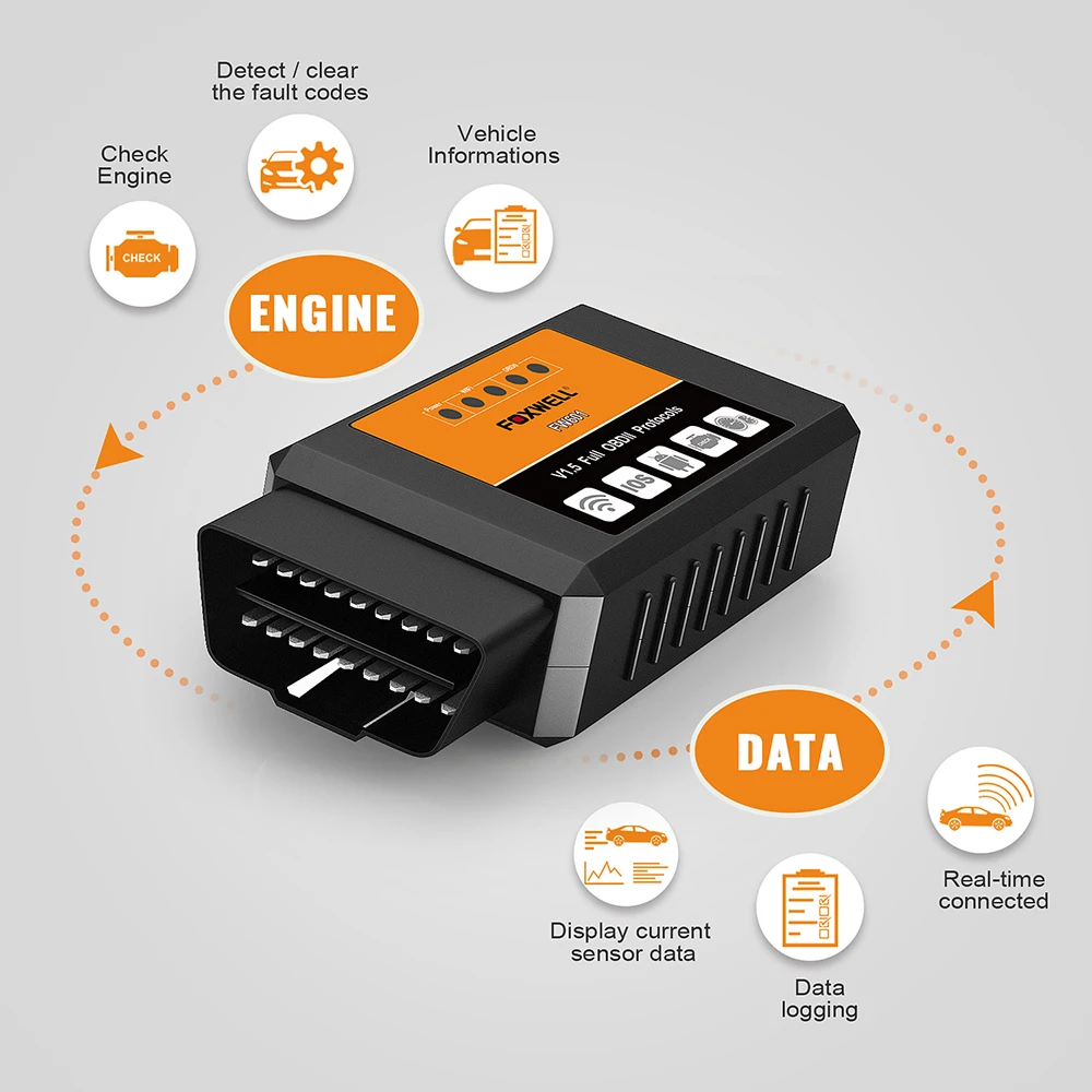 Сканер FOXWELL OBD2 ELM327 V1.5 WiFi OBD Автомобильный диагностический сканер | Автомобили и