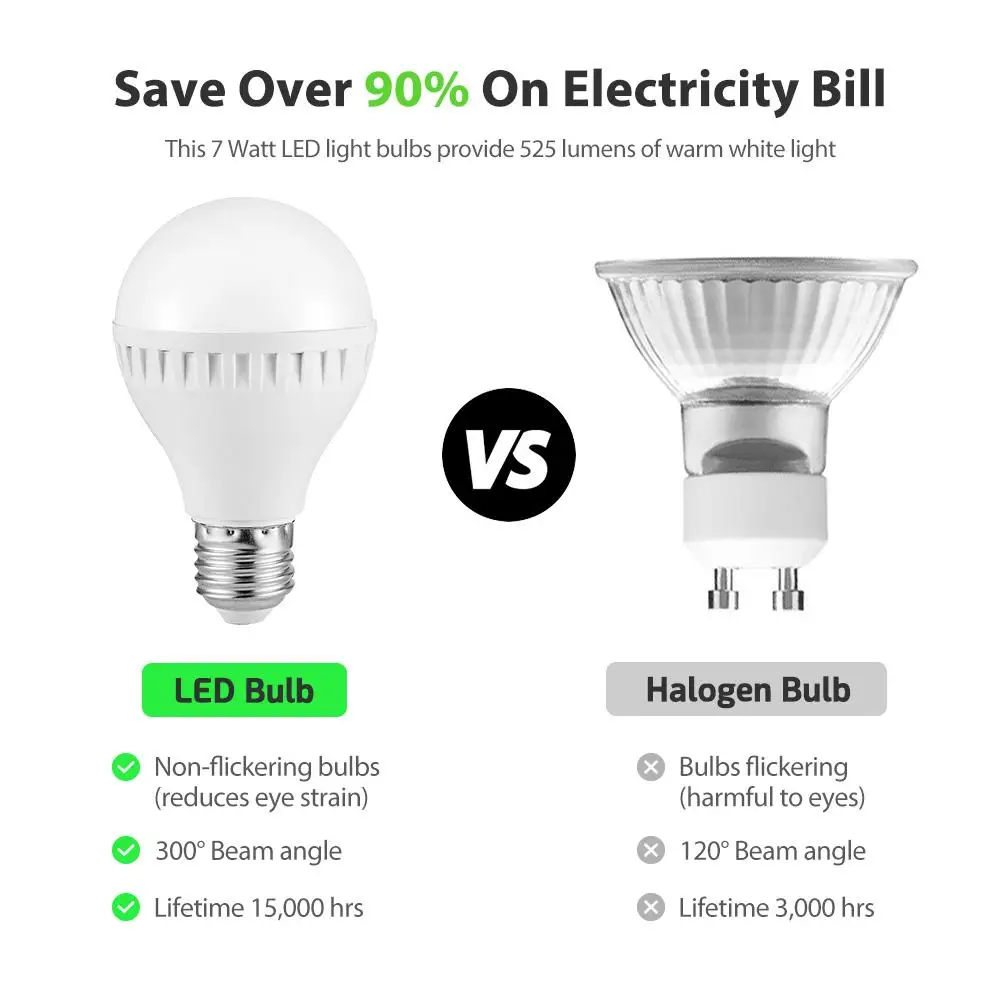 Светодиодная лампа E27 7 Вт 24 светодиода пластиковая для напольных коридоров