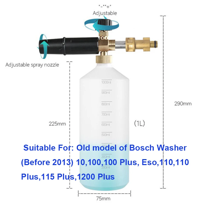 USEU пеногенератор высокого давления распылитель для шлангов моек Bosch|Водяные