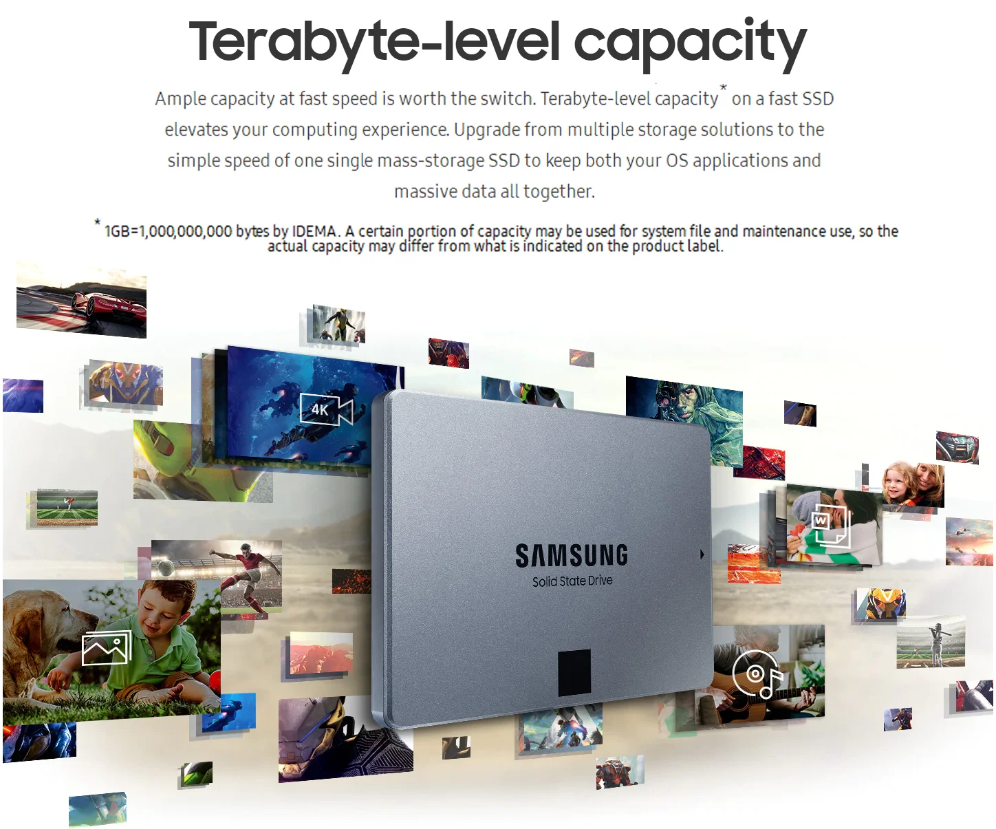 SAMSUNG SSD 1 ТБ 860 QVO SSD жесткий диск HDD 2,5 жесткий диск SSD SATA 1 ТБ твердотельный диск для ноутбука настольный компьютер