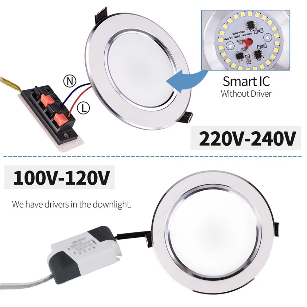 Ультра яркий круглый RGB LED-светильник 3 Вт 5 Вт 7 Вт 9 Вт 10 Вт 12 Вт 15 Вт алюминий AC110V 220 В Светодиодный светильник Теплый/Холодный встраиваемый Точечный светильник