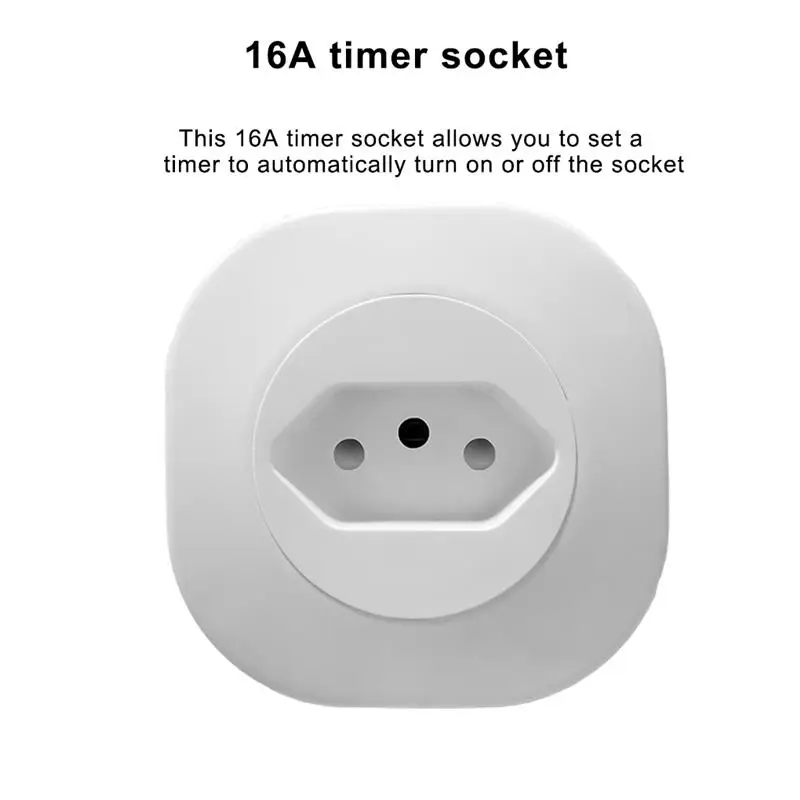 

Смарт-розетки с поддержкой Wi-Fi, 16 А