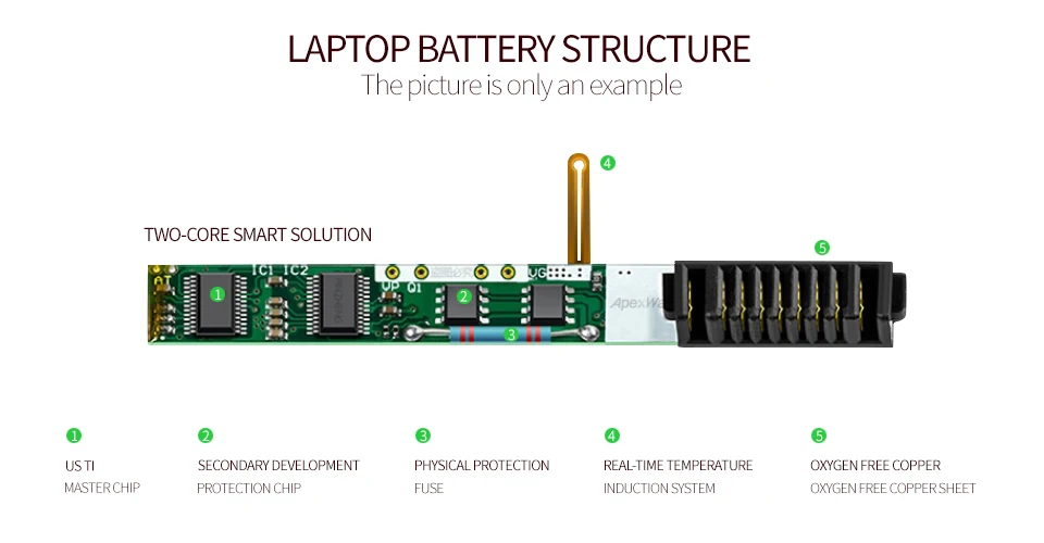 Apexway 8800 мАч аккумулятор для ноутбука HP Pavilion dv5 dv6 dv7 g6 G32 G72 G42 G56 G72 MU06 593554-001 аккумулятор большой емкости MU09XL hstnn-lb0w593550-001