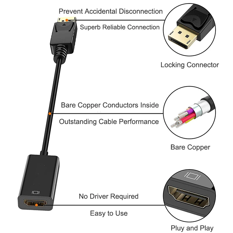 DP к HDMI совместимый 4K DisplayPort кабель папа женскому ПК ТВ Мини проектор Projetor