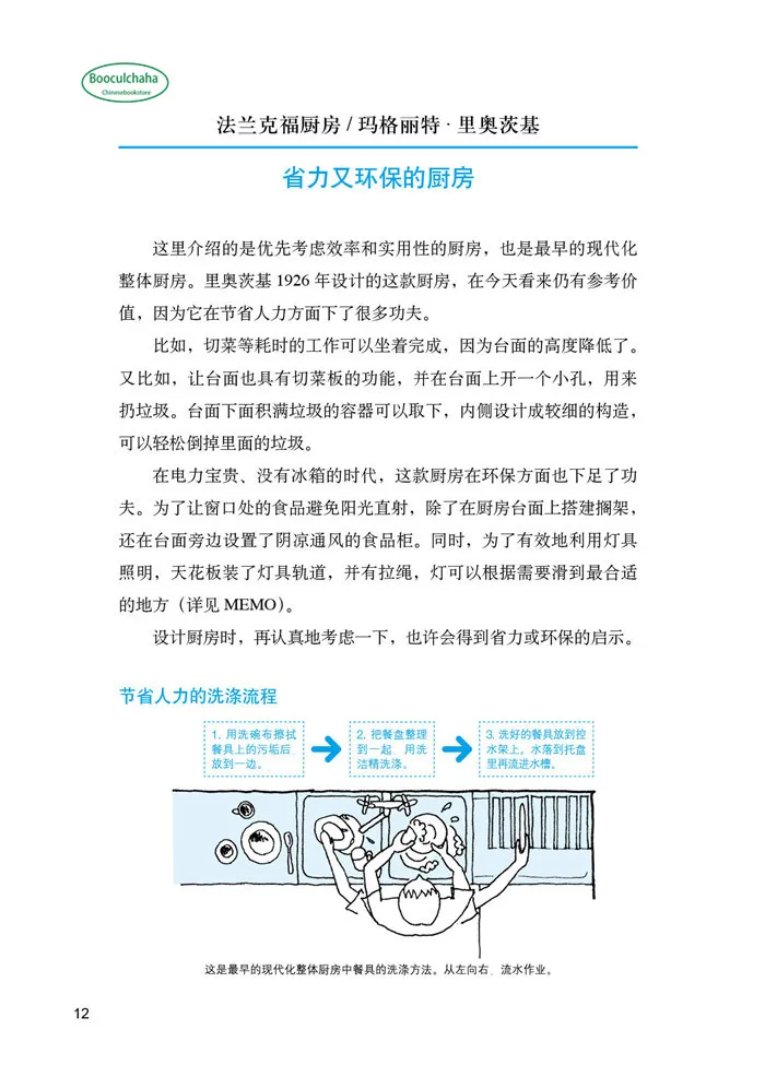 Альбом для украшения интерьера архитектура жилых помещений (издание 2018 г.)|Дизайн