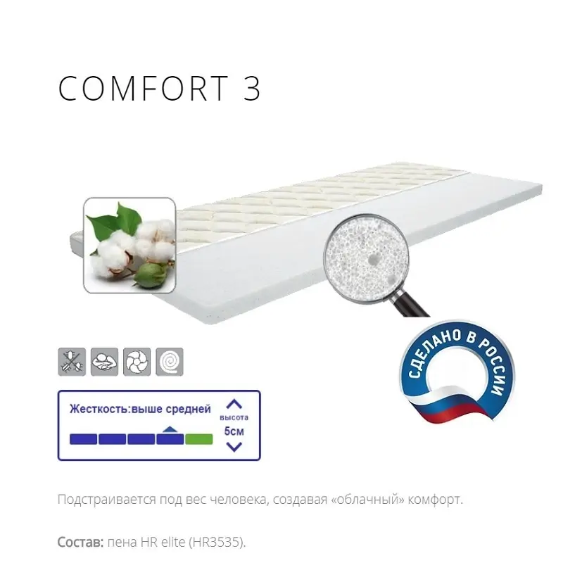 Матрас топпер IQ Sleep COMFORT-3 высота = 5 см. Delicatex матрас на диван | Мебель