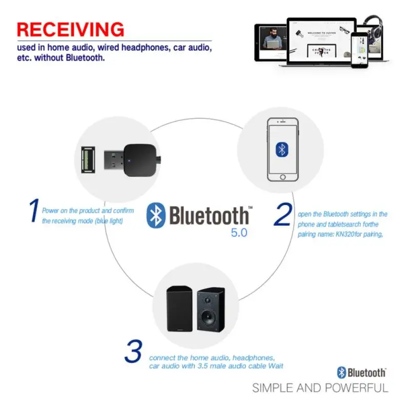 Новый приемник Bluetooth 5 0 передатчик мини стерео аудио AUX RCA USB разъем 3 мм для ТВ ПК